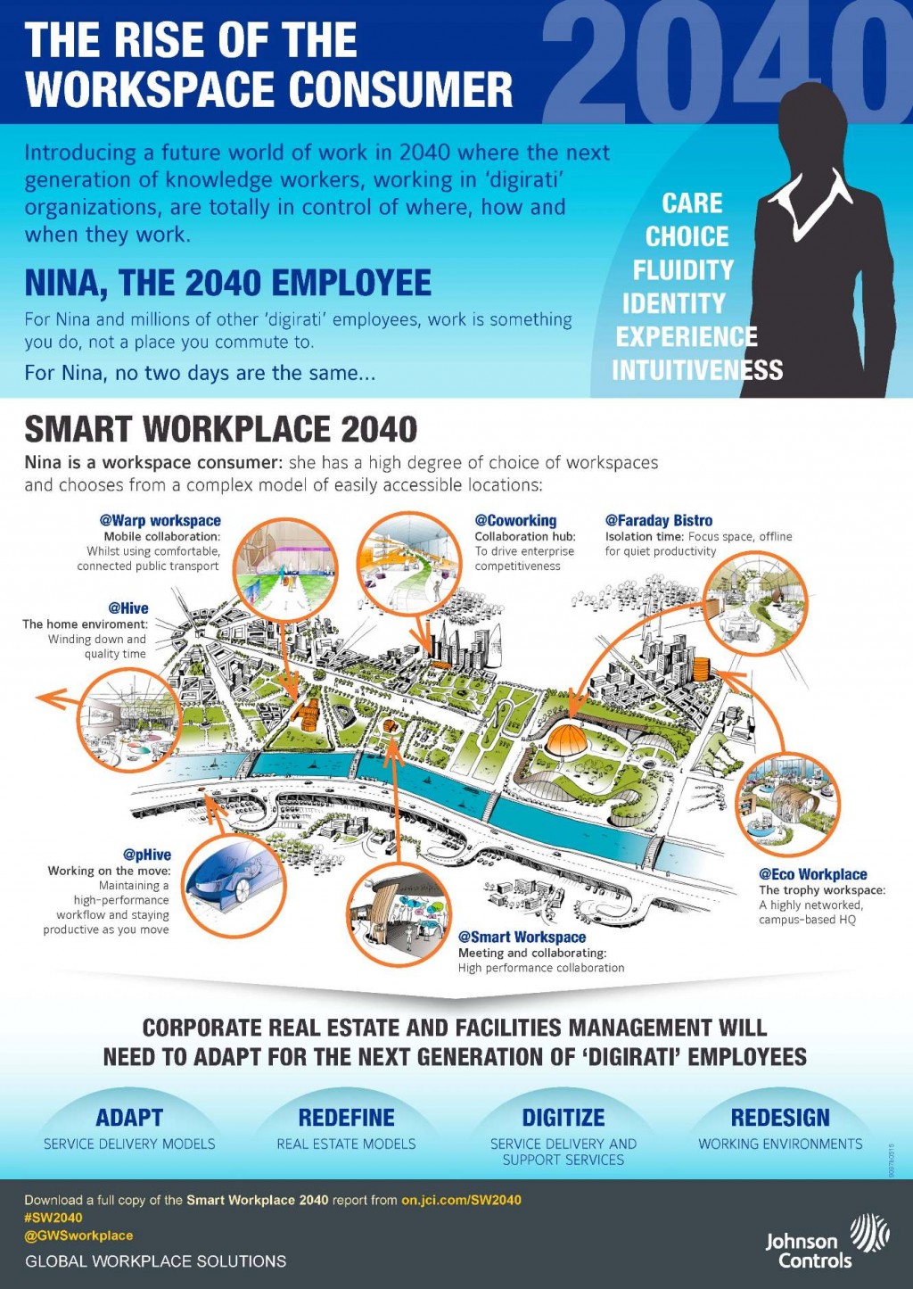 Workspace-Consumer-SW2040