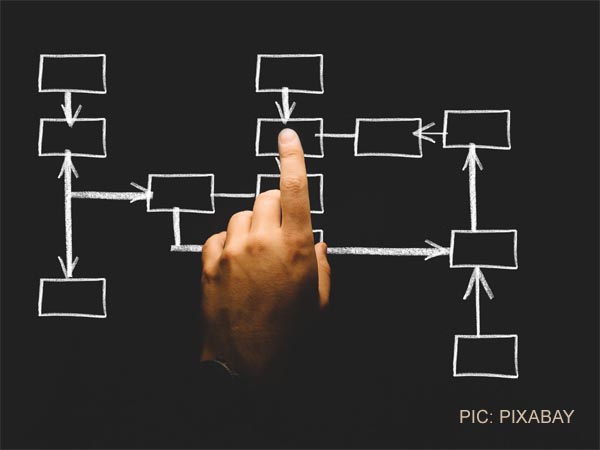 Aruba’s Instant On tailored for SMMEs, startups